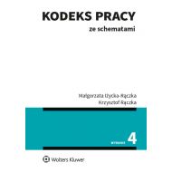 Kodeks pracy ze schematami - 15259901549ks.jpg