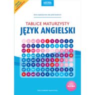 Język angielski Tablice maturzysty: CEL: MATURA - 763792i.jpg