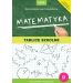 Matematyka. Tablice szkolne. Nowe wydanie
