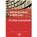 Instytucje kultury w 2016 roku 15 zmian w przepisach